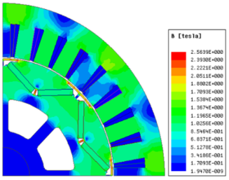 Electromagnetic design example from company presentation