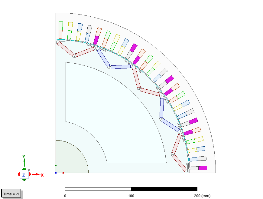 Multiphase motors
